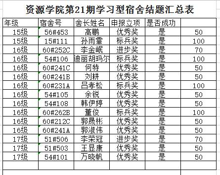 GUVD6MO2UW82P%](9LXF4JP